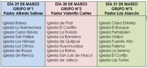 iglesia los olmos ciev macul
