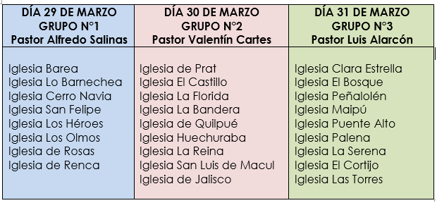 iglesia los olmos ciev macul